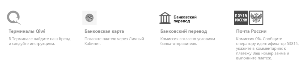 Как погасить займ в Кнопка